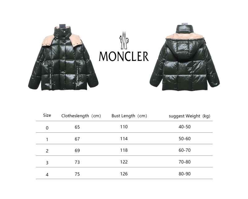 Moncler